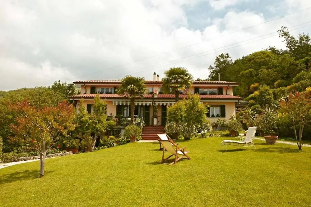 Agriturismo La Carreccia Aparthotel Luni